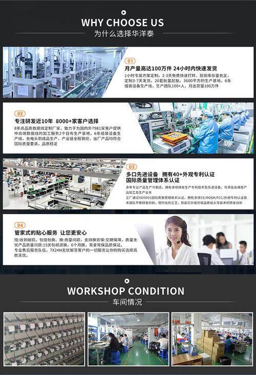 充电器20w原厂正品快充手机氮化镓充电头套装跨境批发